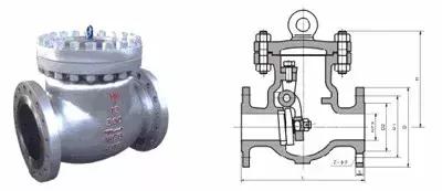 止回(hui)閥到底(di)應該安(ān)裝在什(shi)麼位置(zhì)？你裝對(dui)了嗎？