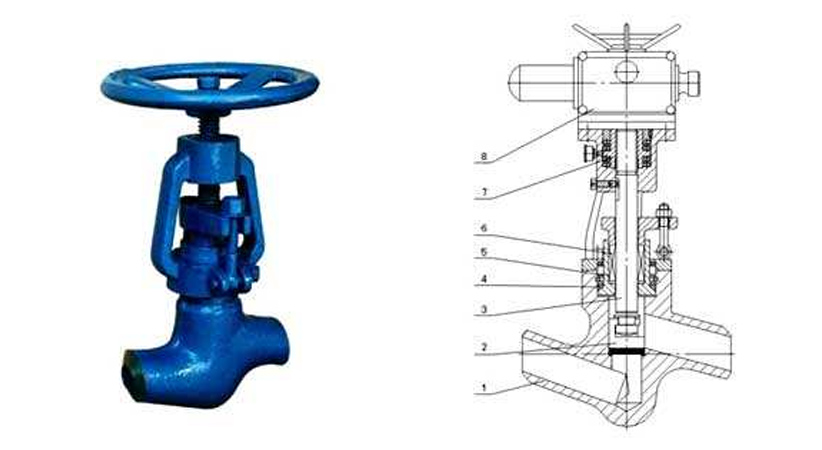 美(měi)标電站(zhan)截止閥(fá)的性能(néng)特點及(ji)工作原(yuan)理
